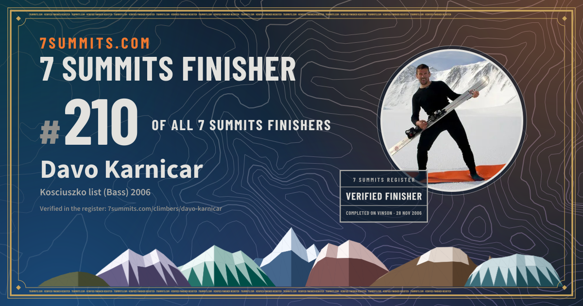 Davo Karnicar, verified 7 summits finisher on 7summits.com