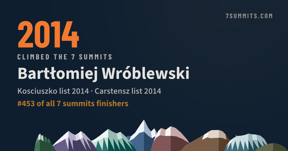 Bartłomiej Wróblewski, geverifieerde 7 summits-finisher op 7summits.com