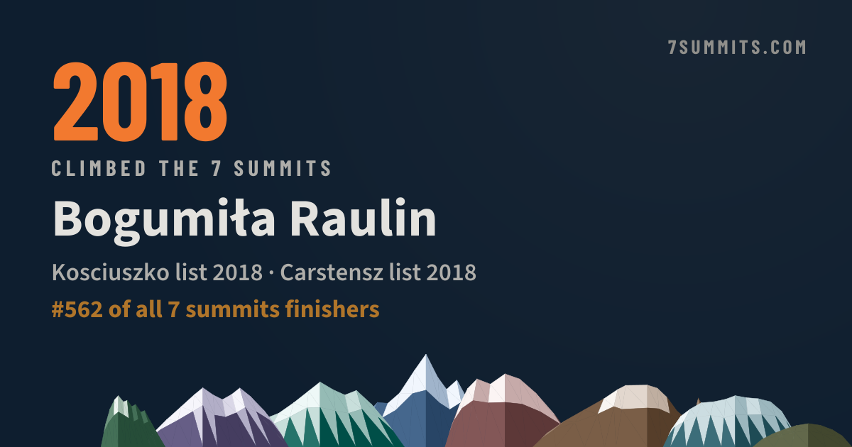 Bogumiła Raulin, verified 7 summits finisher on 7summits.com
