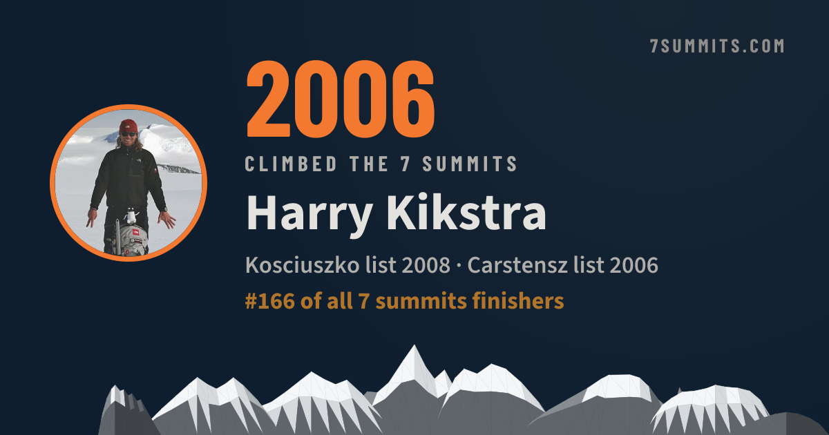 An example: the badge of Harry Kikstra, who runs 7summits.com