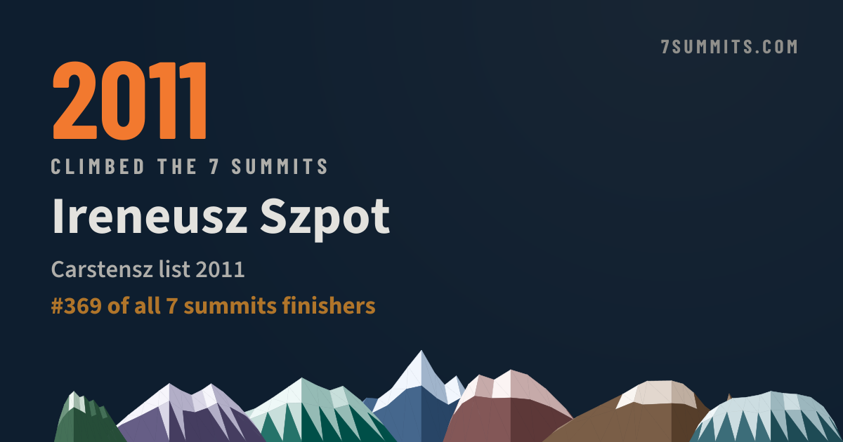 Ireneusz Szpot, verified 7 summits finisher on 7summits.com