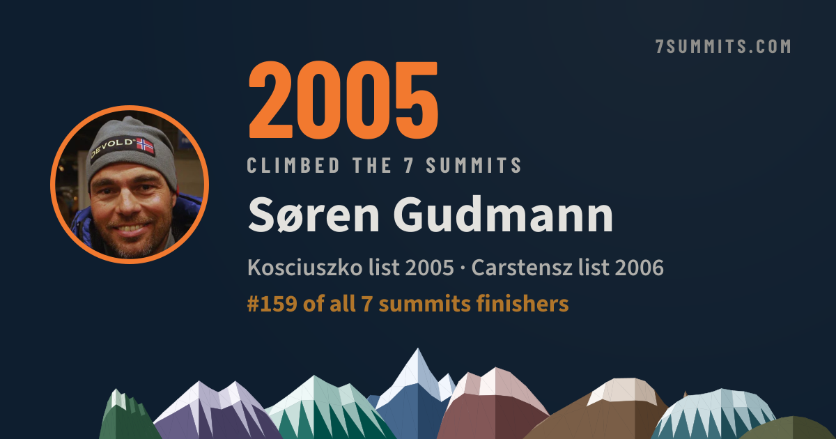 Søren Gudmann, completista de las 7 cumbres verificado en 7summits.com
