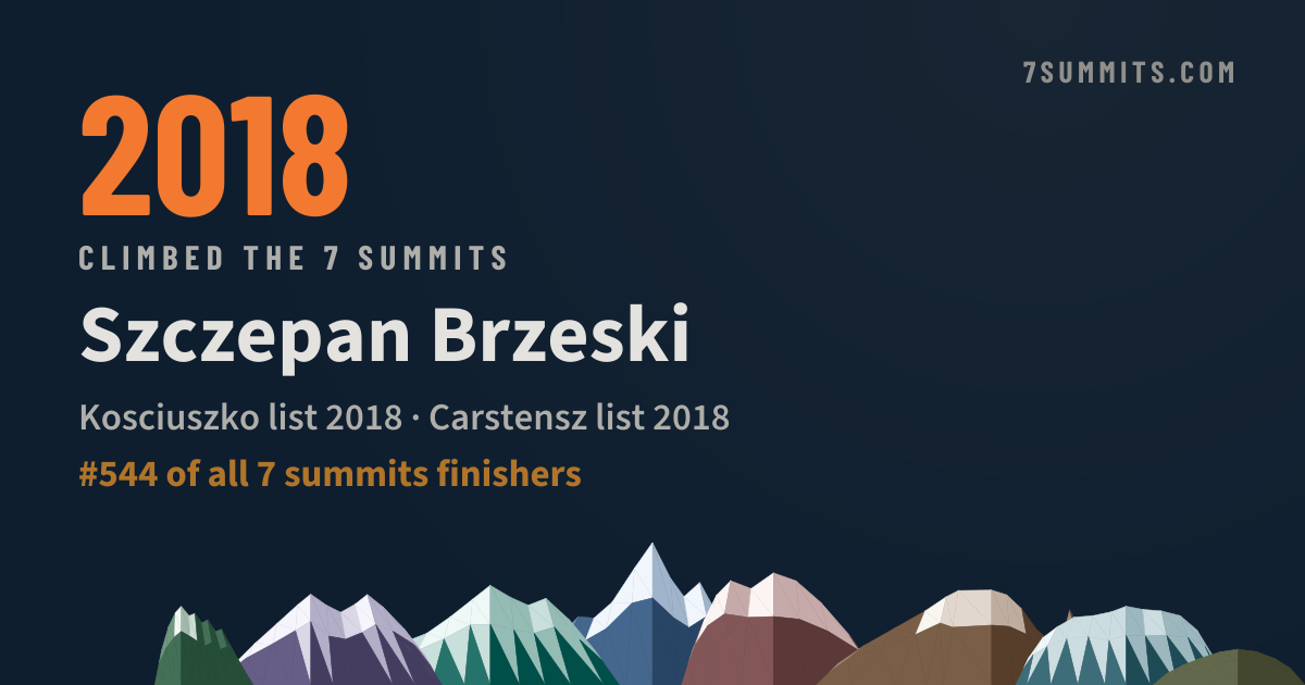 Szczepan Brzeski, verified 7 summits finisher on 7summits.com