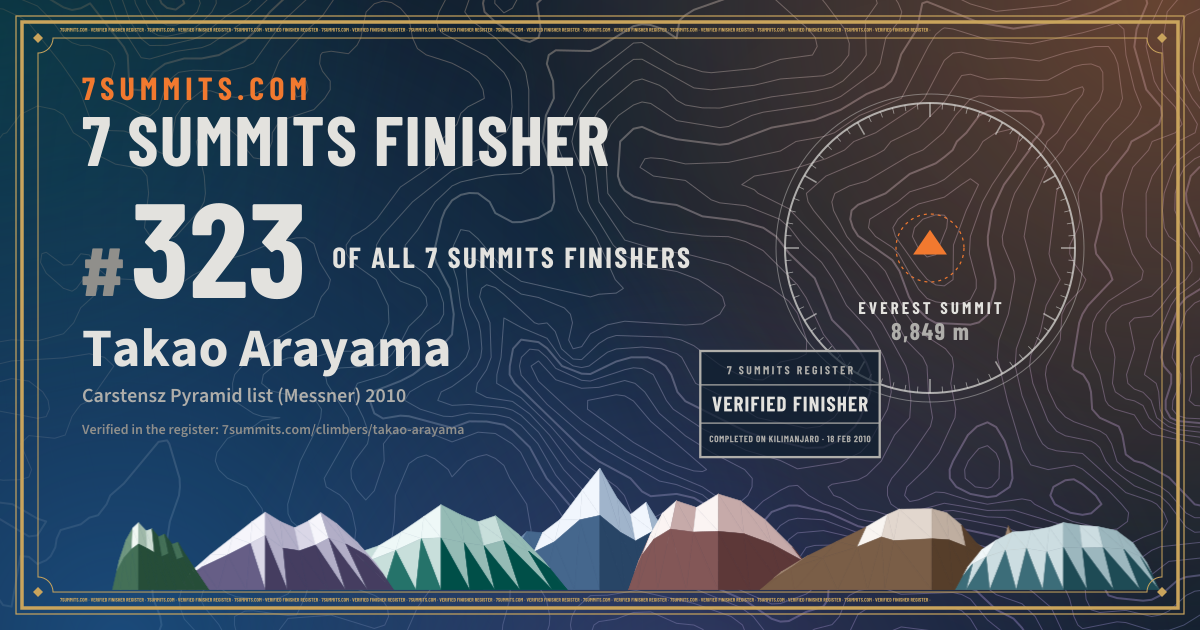 Takao Arayama, verified 7 summits finisher on 7summits.com