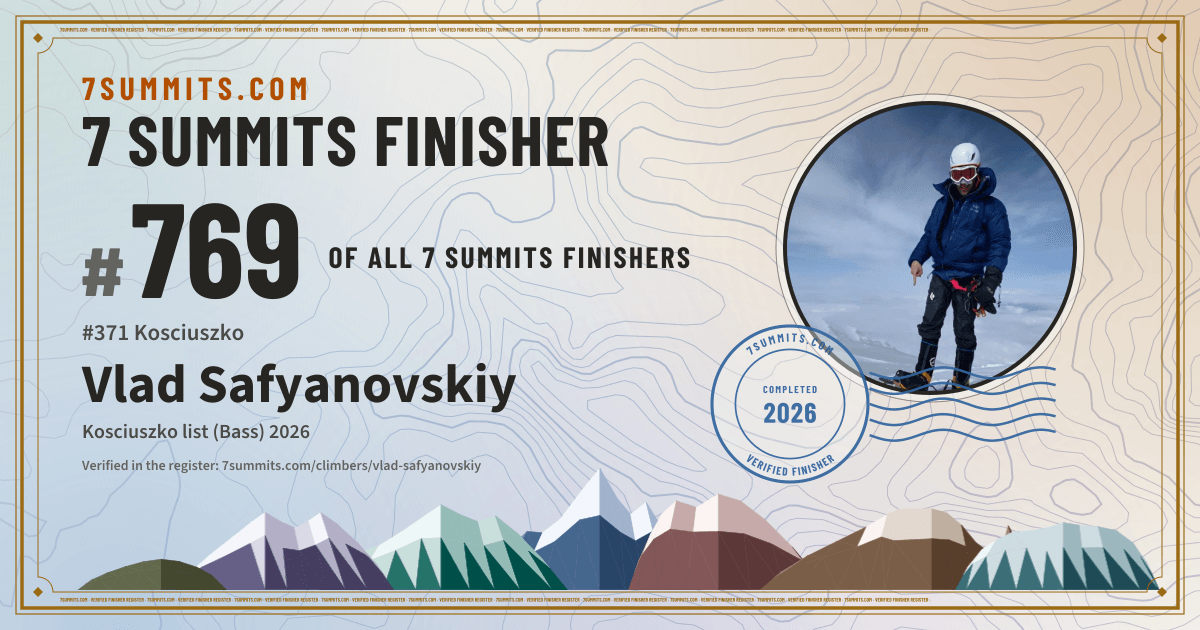 Vlad Safyanovskiy, verified 7 summits finisher on 7summits.com