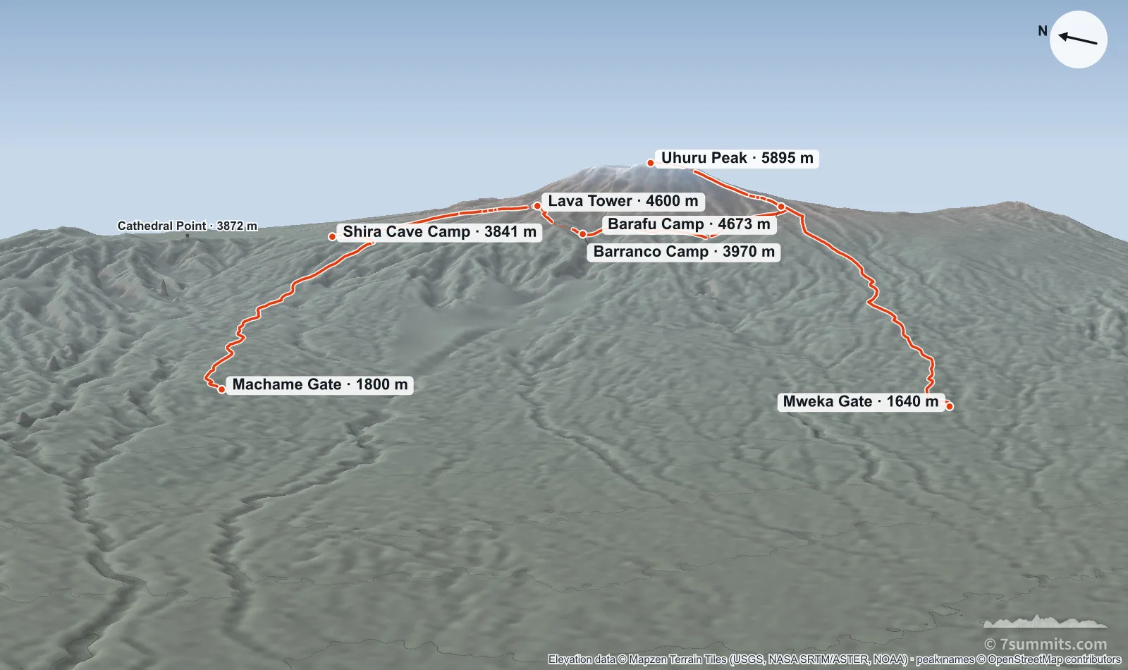 Oblique three-dimensional view of the Machame Route on Kilimanjaro, from Machame Gate up the south-west flank, round the cone past Barranco and Barafu to Uhuru Peak, and down the Mweka route