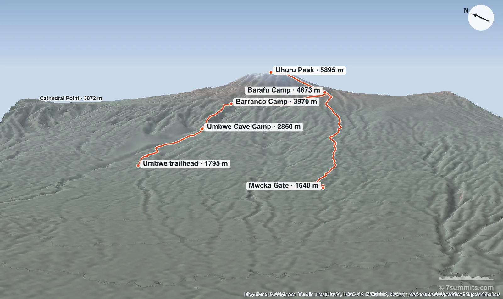 Oblique three-dimensional view of the Umbwe Route on Kilimanjaro, climbing steeply from the south to Barranco, then round to Barafu and Uhuru Peak, descending by Mweka