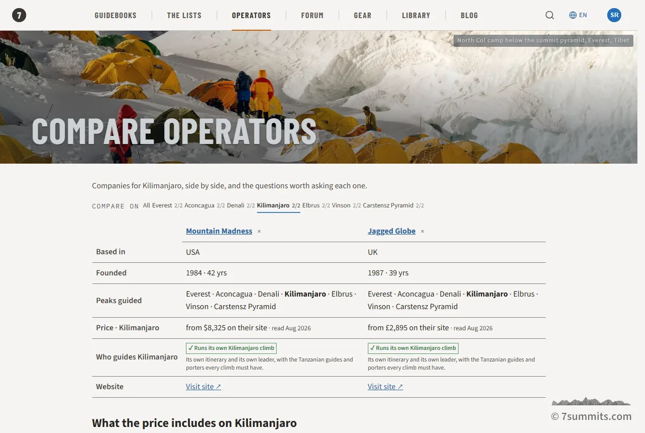 The Compare operators page on 7summits.com with two companies side by side for Kilimanjaro and what each trip includes.