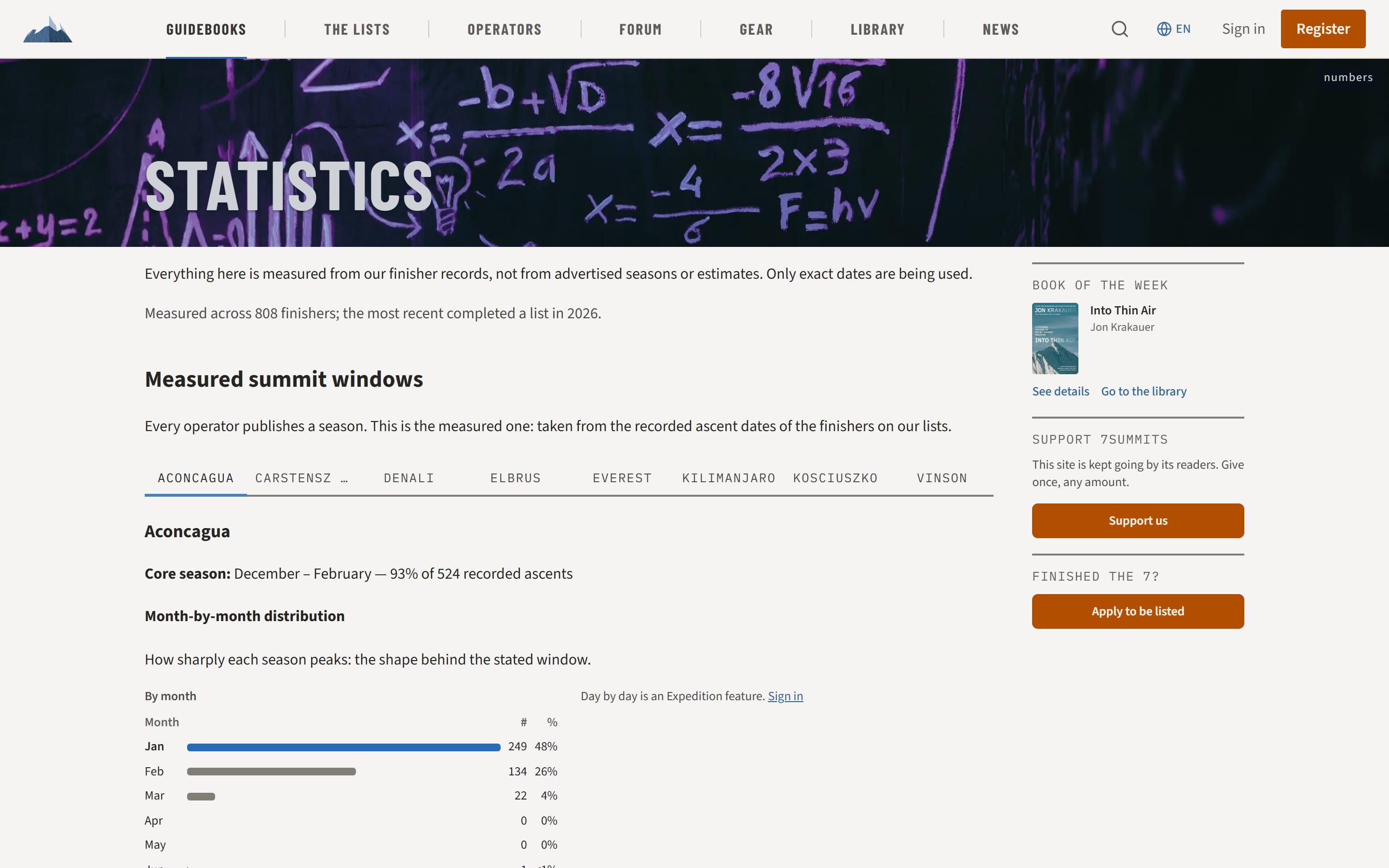 Statistics